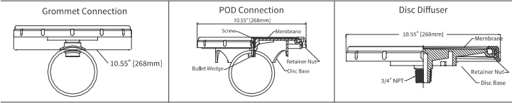 Aeration Piping-Section02-Comparsion